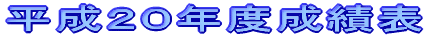 $BN}=,;n9g$7$^$7$g$&!#(B